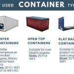 logistics container 8